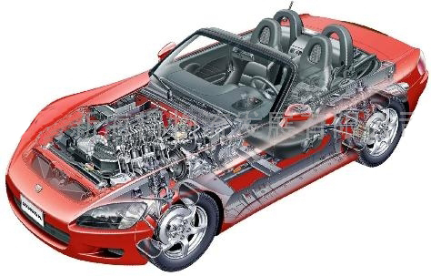 汽車零配件及摩配行業中的應用